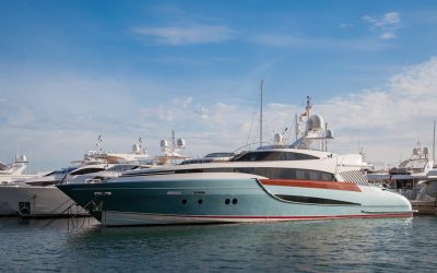 Questions to Ask Yourself Before Buying a Boat